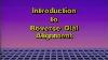 Alignment Procedure Reverse Dial Method 1 2