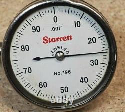 Starrett No. 196 indicator set with a Brown and Sharpe No. 7743 magnetic base