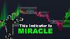 Try This Powerful Indicator In Tradingview And See The Miracle